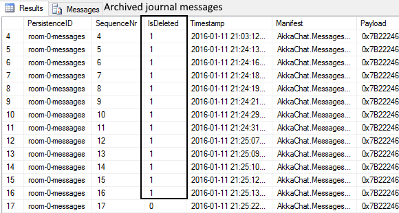 SQL Server Akka.Persistence Journal