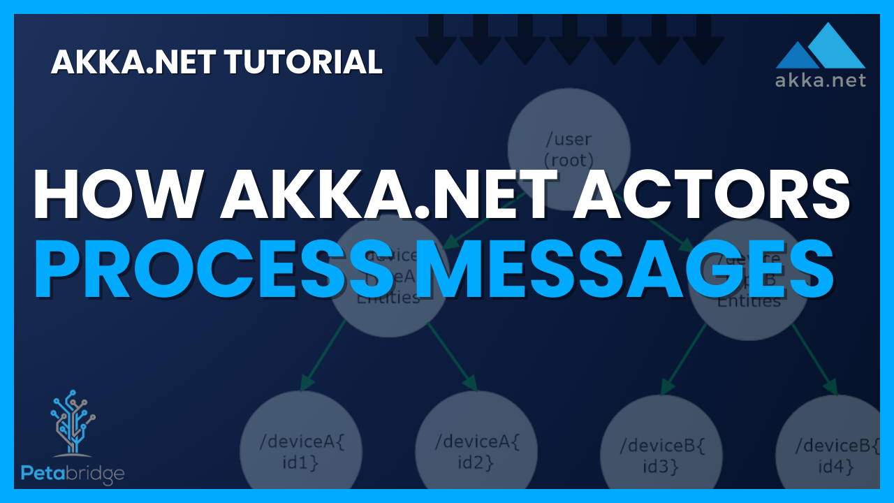 How Akka.NET Actors Process Messages