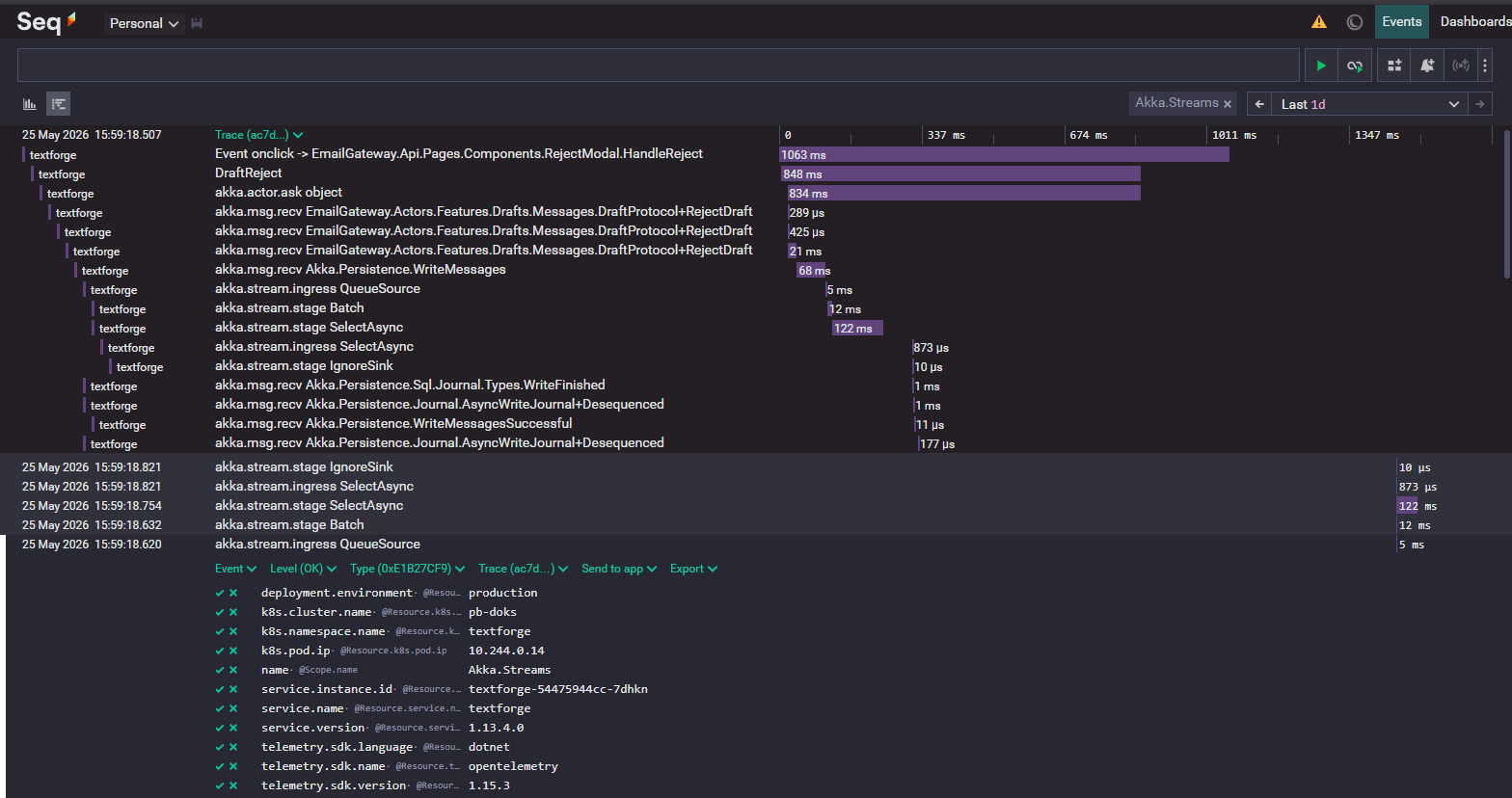 Seq trace of a TextForge reject-draft operation flowing through the Akka.Streams batch-write graph
